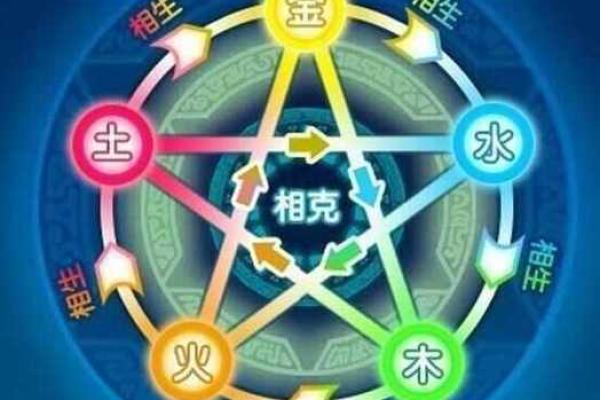 八字从印格