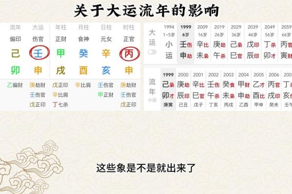 大运能不能改变八字格局