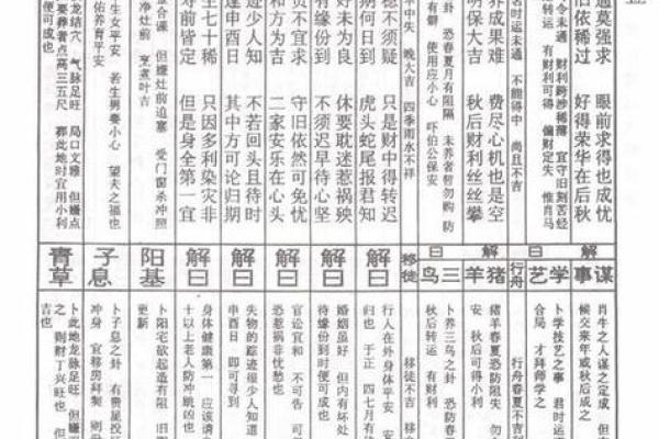 观音灵签第29签买房
