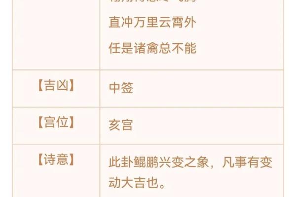 观音灵签八十五签姻缘