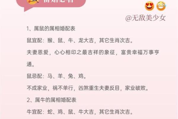 1986年属什么生肖 1986年属什么生肖配对最好