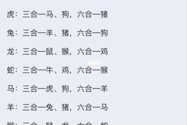 12生肖婚姻最佳配对 12生肖婚姻最佳配对表大全