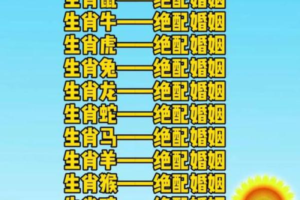 63岁属什么生肖配对 63岁属什么生肖和谁配
