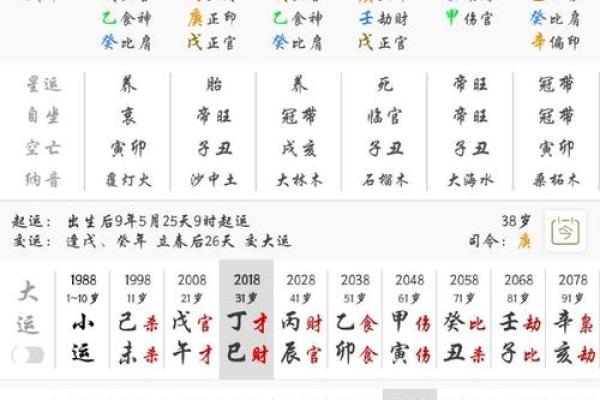 八字的真太阳时,真太阳时算八字荒谬