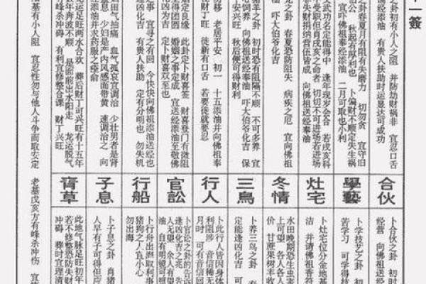 佛祖灵签西九州