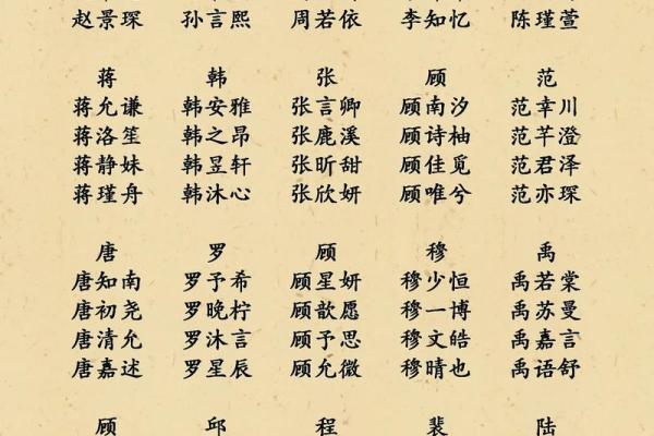 姓名配对取名字 姓名配对-？