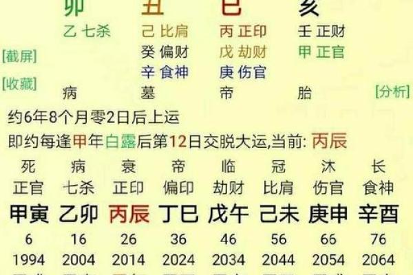 八字算命说会离婚吗,算命说会离婚