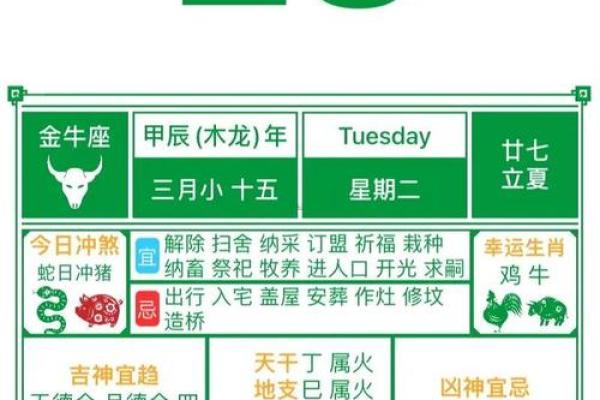 2024龙年农历十一月二十五日是提车吉日吗？