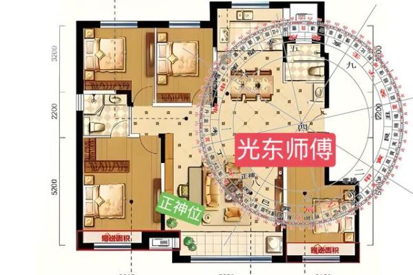 因房子风水引起不顺