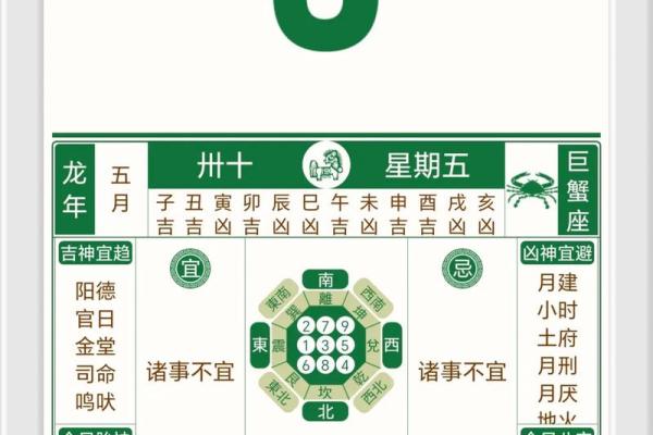 生肖运势 十二生肖财运方位