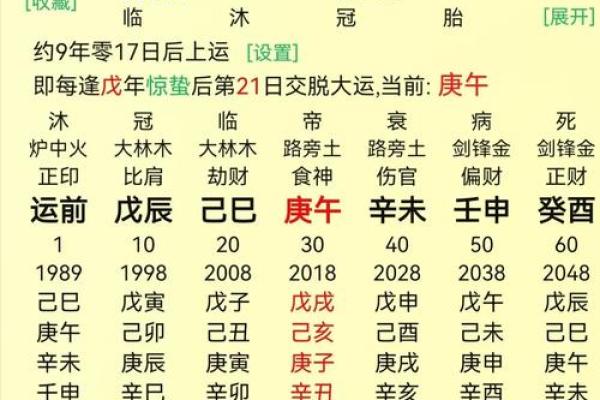 八字谐音