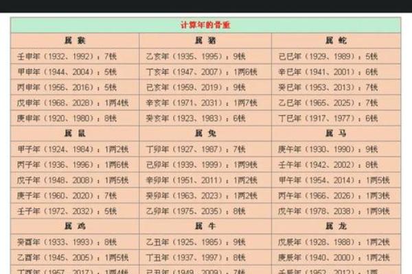 取女孩名字大全免费取名,八字看下半年运势