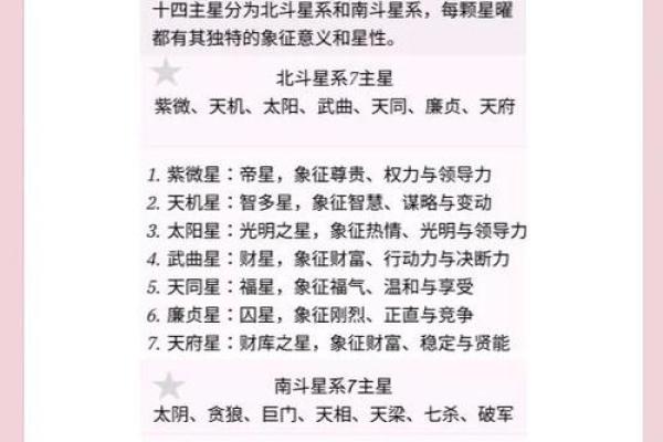 紫薇斗数中天机星化禄，在命格中的造化如何？天机星四化力量