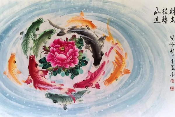 7鱼图风水