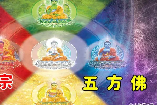 佛的正确坐向方位