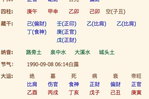 在线八字婚配算命免费算命