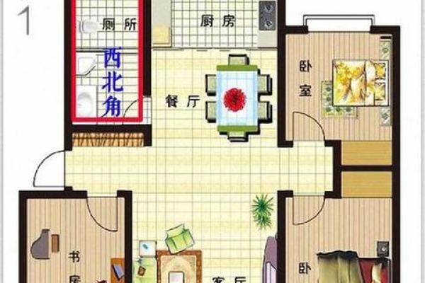 南方西边套房子风水好吗
