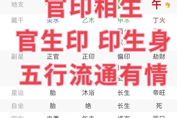 八字成格的人多吗