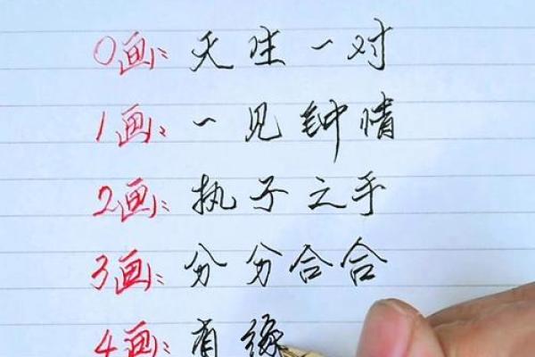 最准的姓名缘分配对