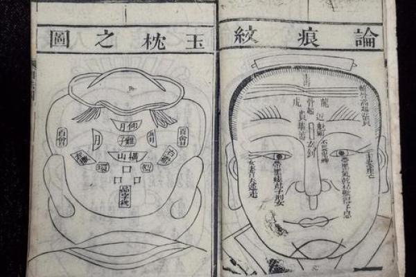 佛教看相算命吗
