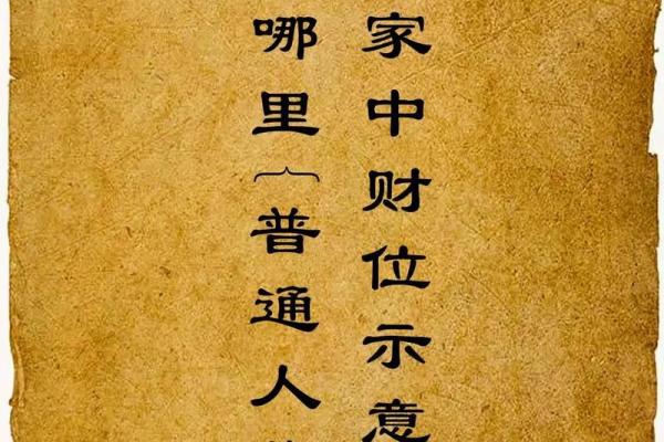 决定财位的关键风水因素