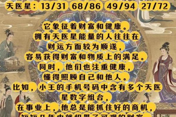 财运不好用含什么数字的qq号 数字改善财运知识