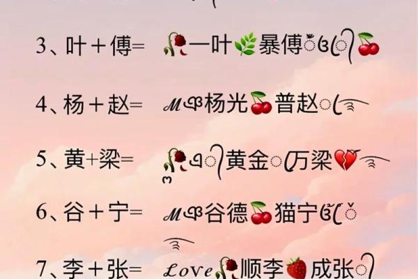 女闺蜜姓名配对 女闺蜜姓名配对大全？