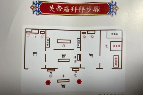 关帝庙灵签中平