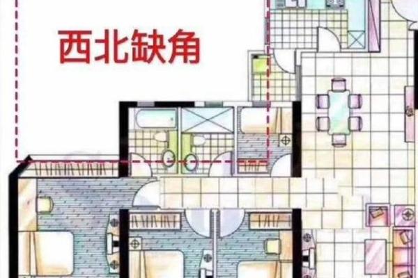 房间梯形风水好吗