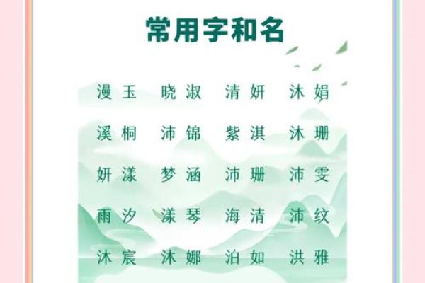 水姓女孩名字大全-水姓女孩起名字大全-水姓名字大全姓名