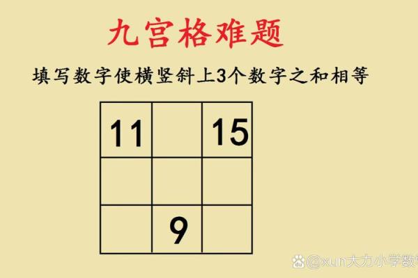 9宫格算命