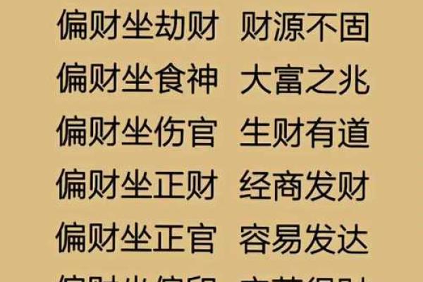 算命有财