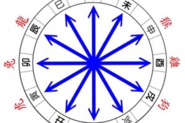 螃蟹地风水形了解这种风水形带来的影响及解决方法