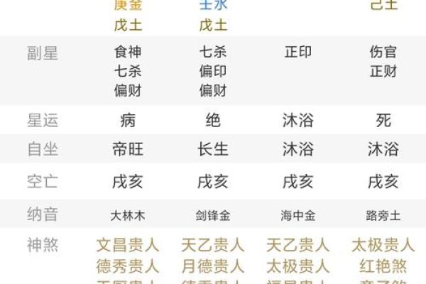 八字全阳的男人是什么转世_全阳八字怎么解破