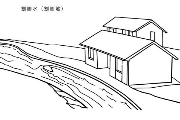 农村的房子后面有条河风水好吗