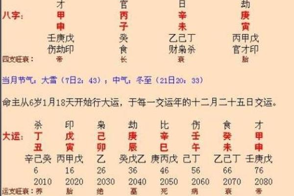 阴历算命日历