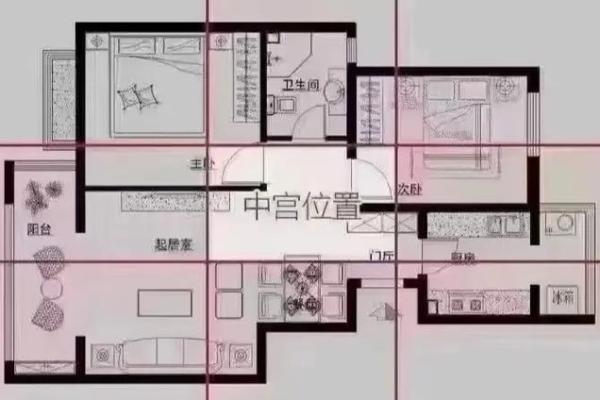 房屋家庭风水大忌有那些