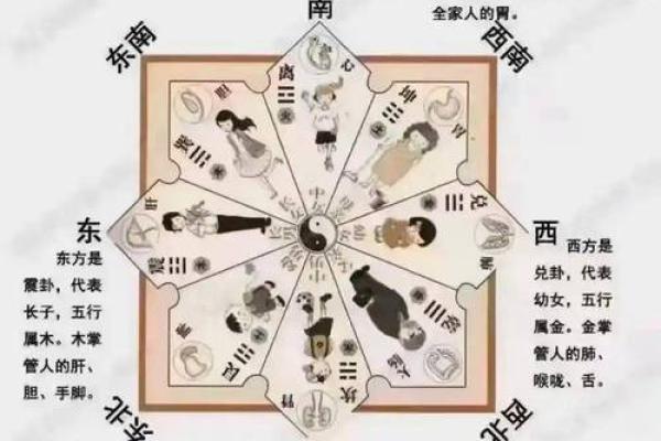 风水之图文并茂，玄机一看就懂