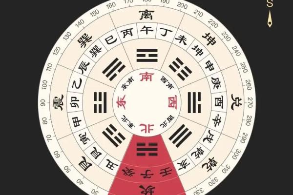 迎接财神！商业财位怎么摆放好