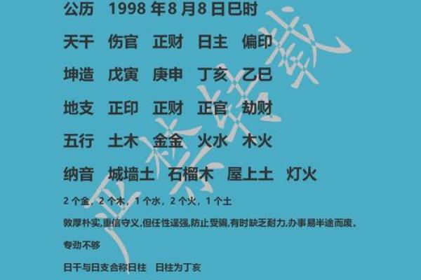 9月18日的生辰八字分析