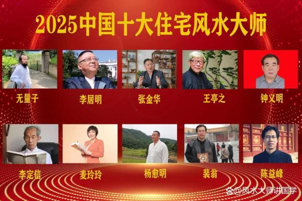中国的风水_中国最厉害的风水大师有哪些