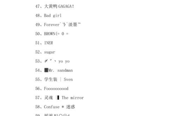 英语女孩qq名字大全