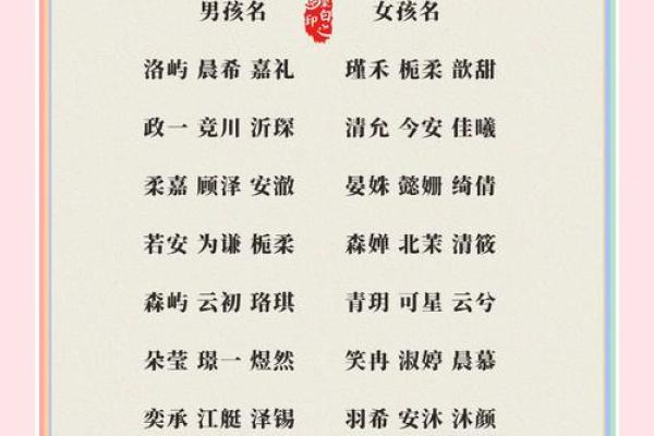 姓名配对男陈女严 陈严取名字？