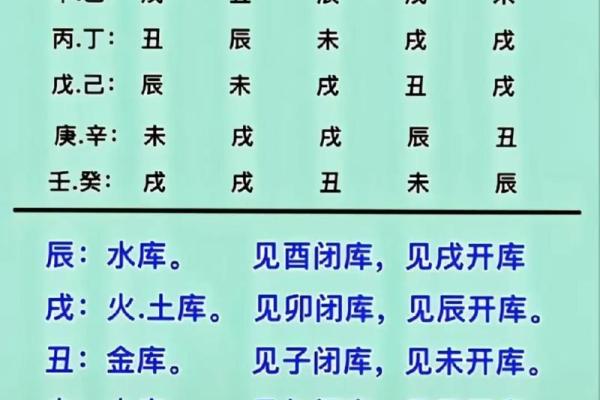 算命一天不能出门