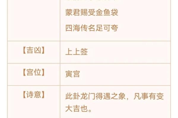灵签第80签解签