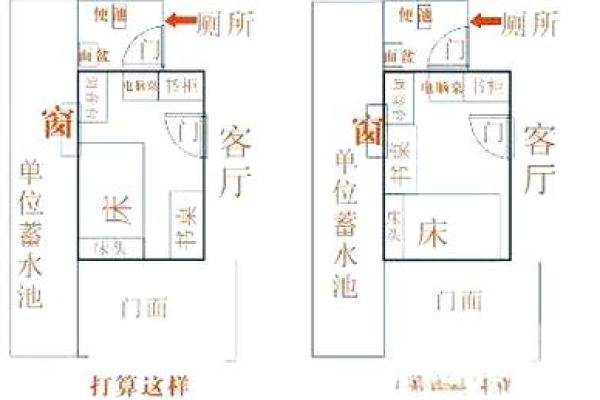 睡觉朝向风水有哪些需要避免的禁忌