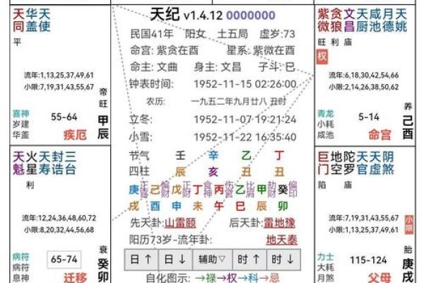 紫薇斗数迁移宫贪狼
