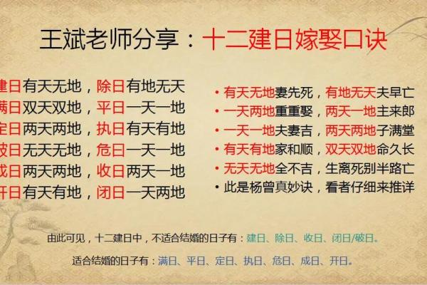 结婚择吉要法详解 原来是这么挑选结婚吉日的