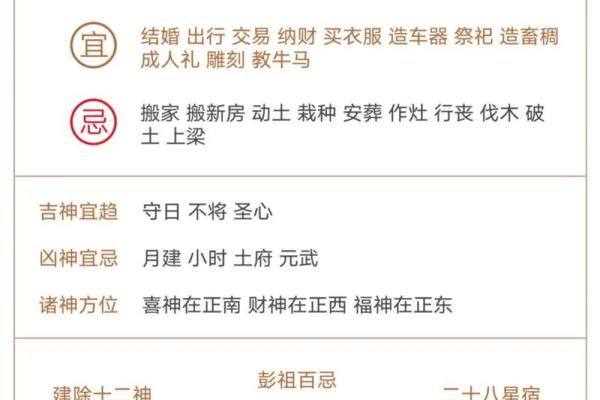 今日喜神方位查询 2024年12月23日喜神在哪个方向