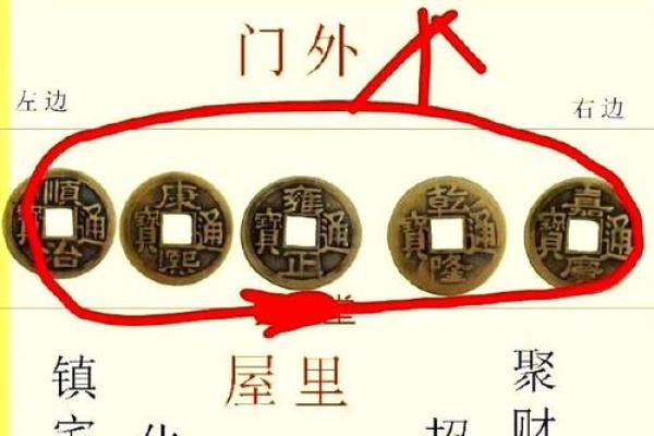 门槛石风水放五帝钱怎么摆法顺序
